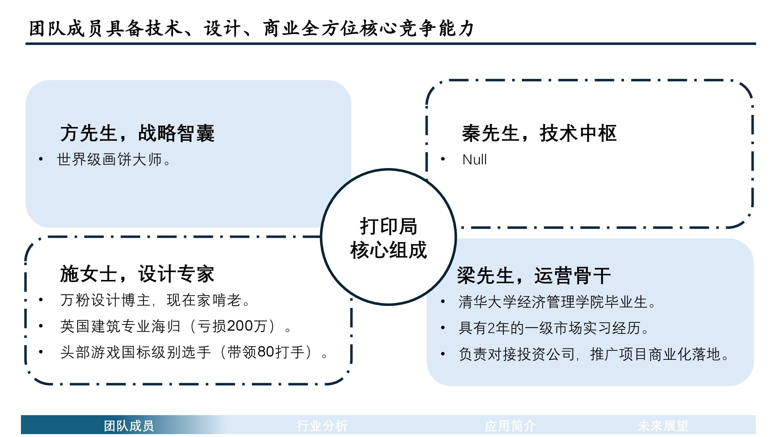 灵感即刻展示ppt_00002.jpg