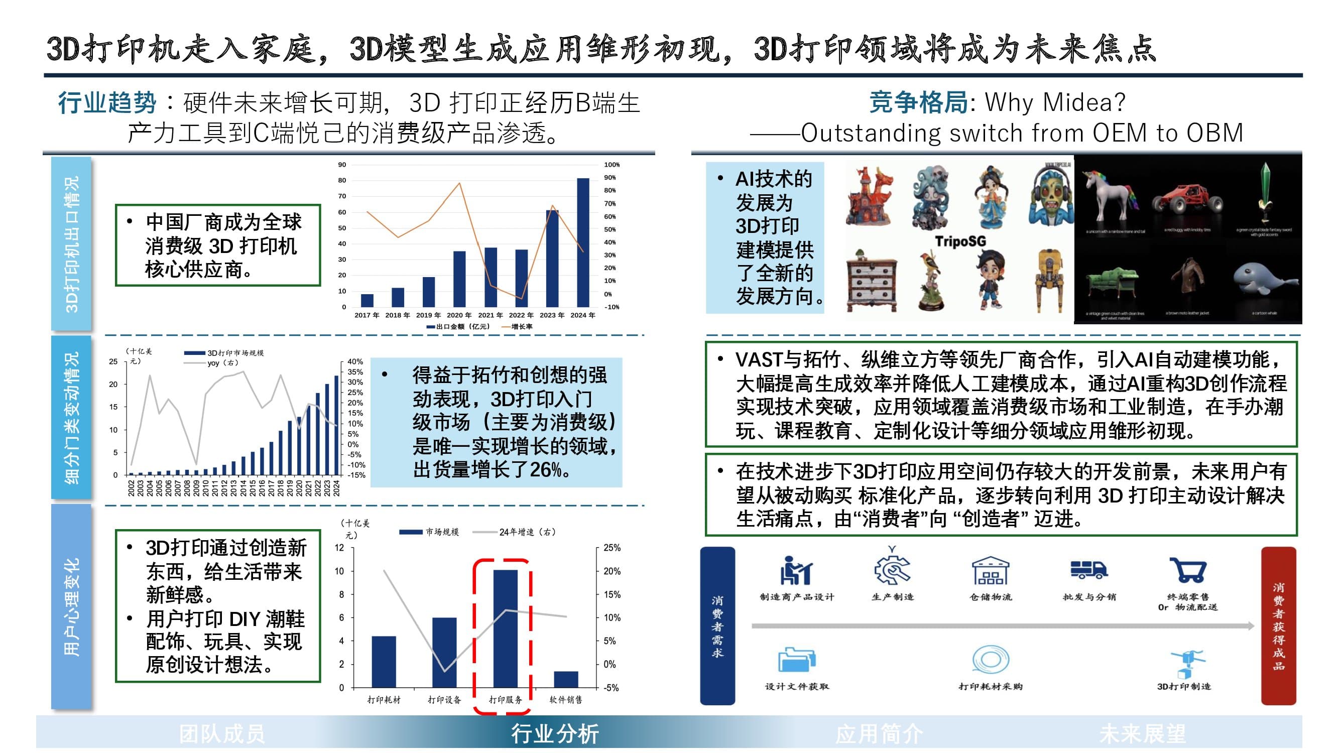 灵感即刻展示ppt_00003.jpg
