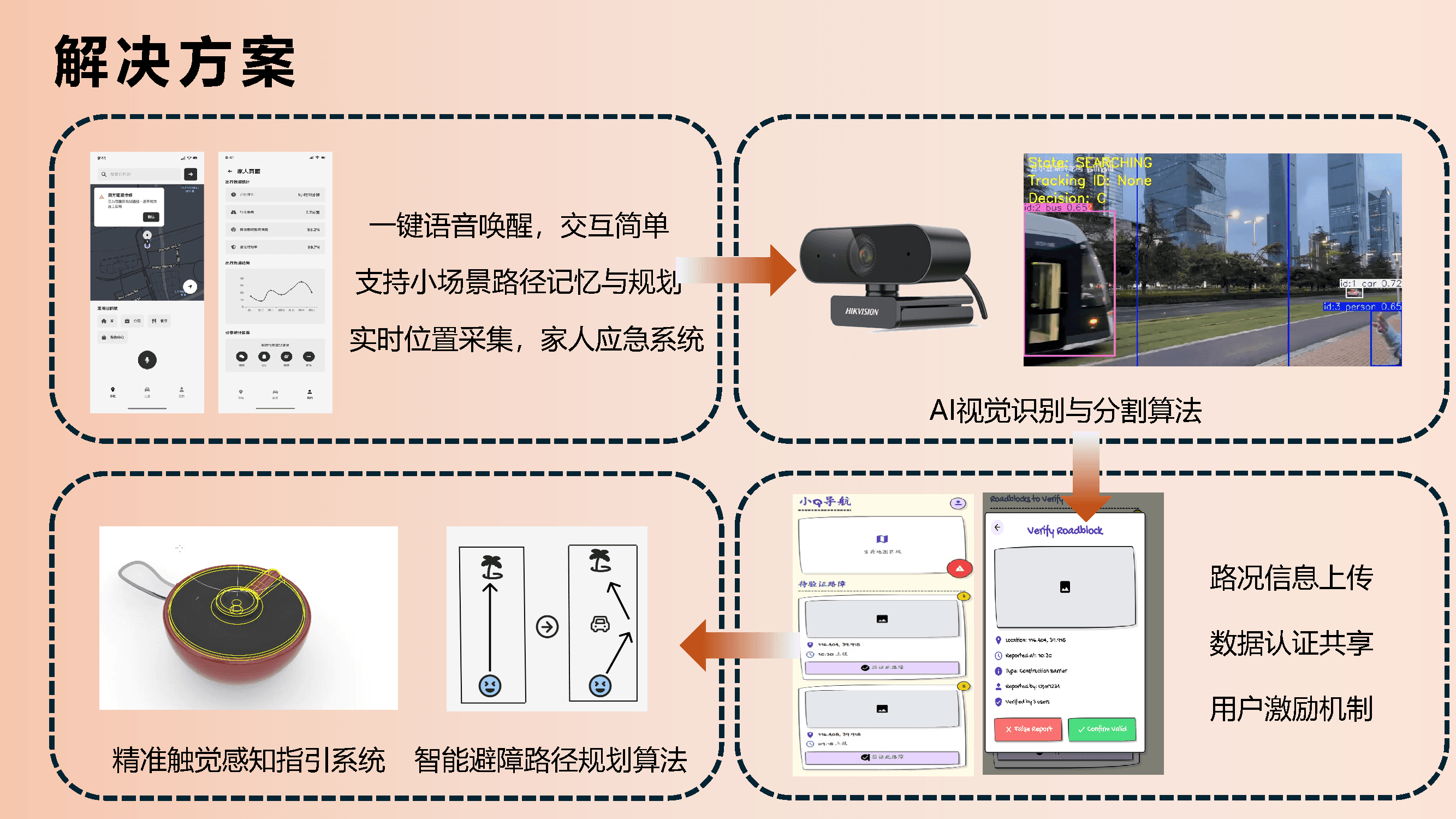 advx25_页面_5.png